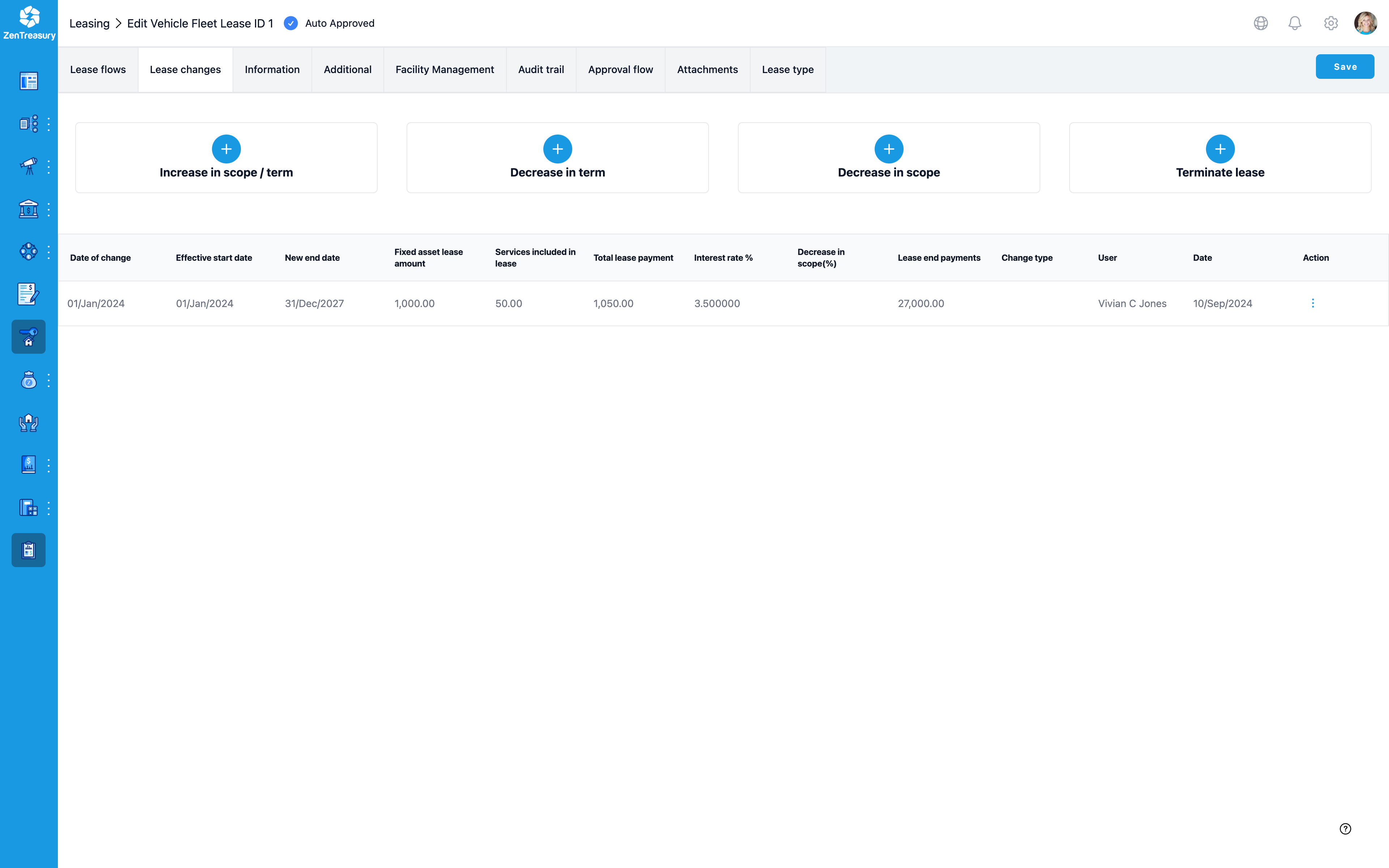 ZenTreasury lease modification screen showing scope and term changes with an audit log