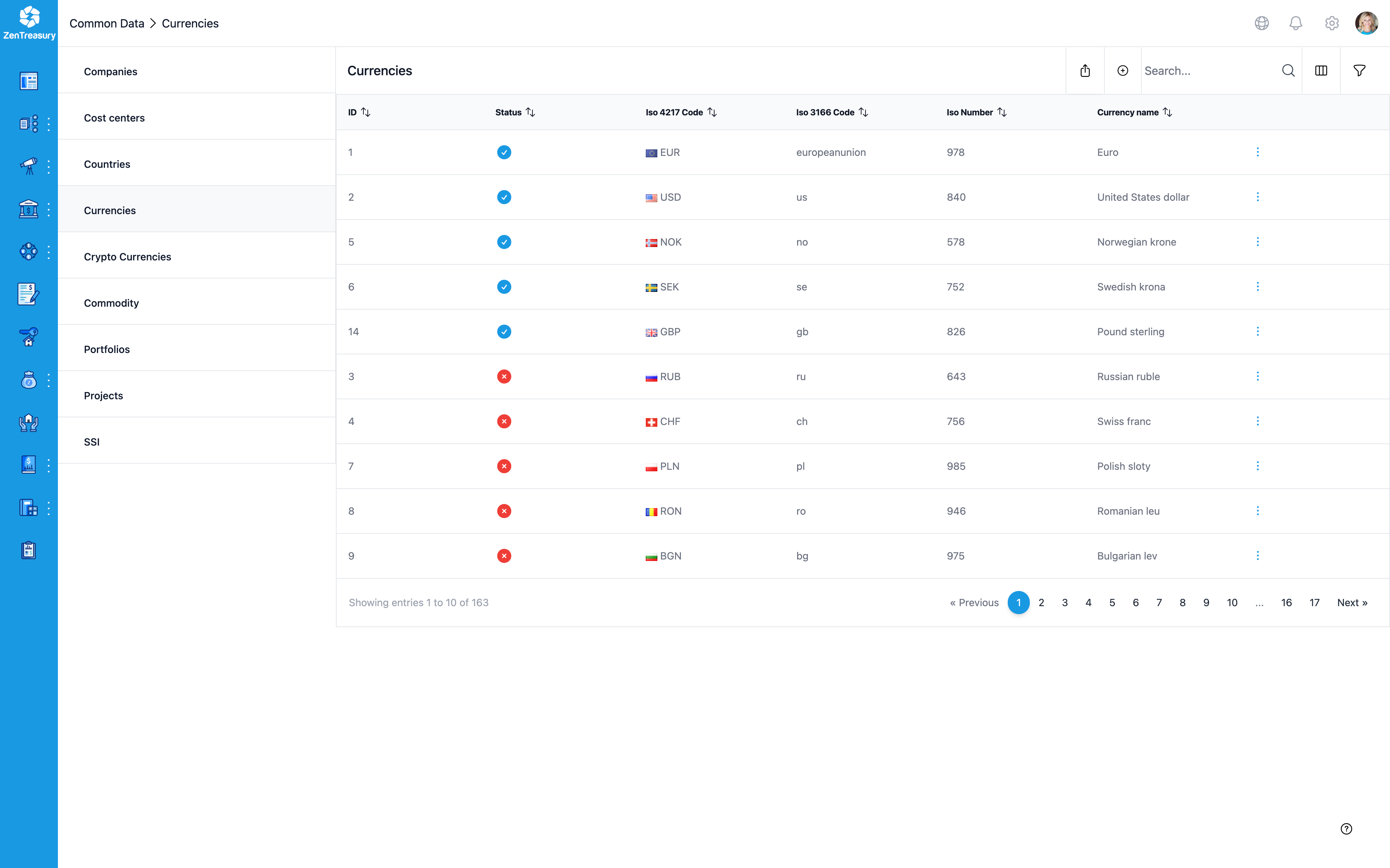 ZenTreasury multi-currency lease portfolio with IAS 21 FX translation